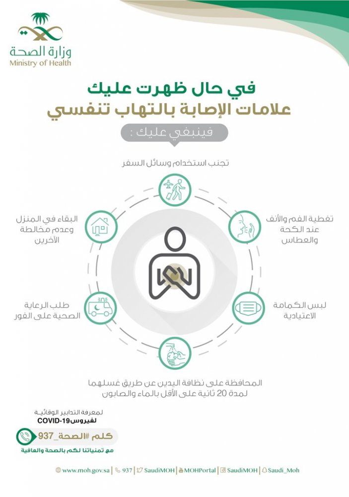 انفوجرافيك وزارة الصحة السعودية