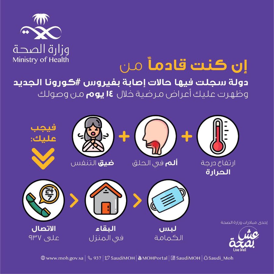 إرشادات الصحة السعودية للقادمين من دول بها اصابات كورونا.