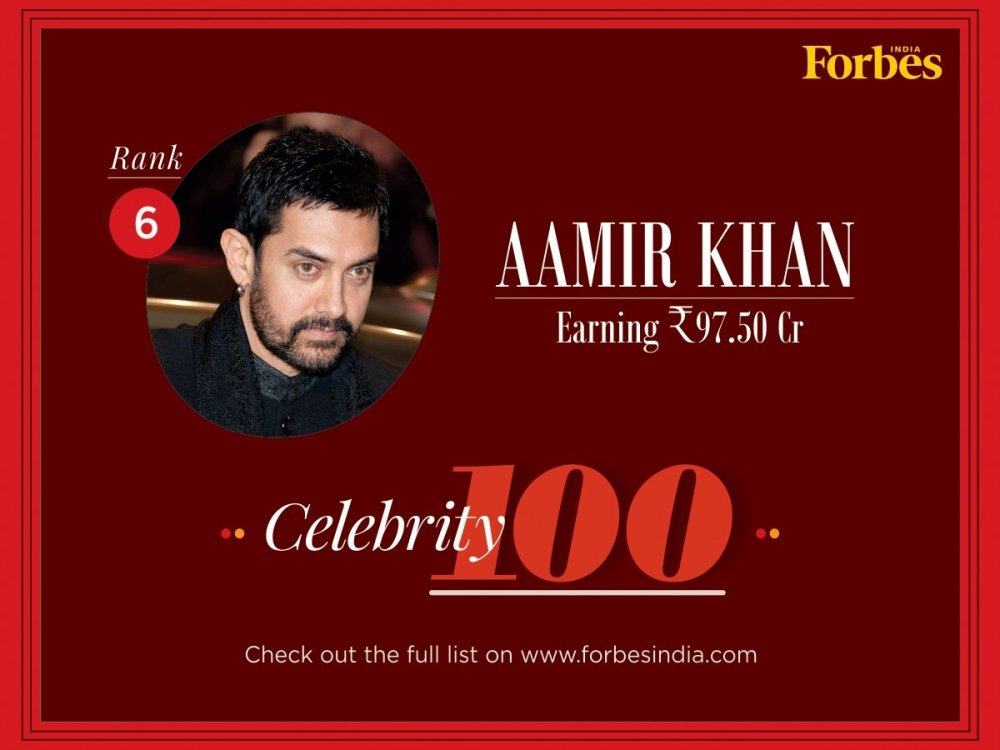 عامر خان في قائمة فوربس