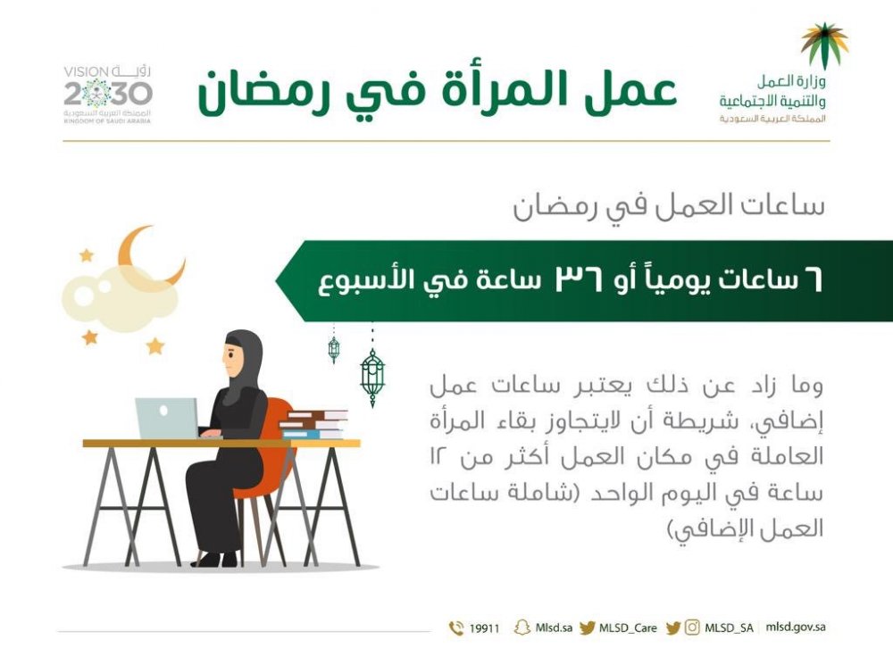 انطباعية نجاح تاجر عدد ساعات العمل للقطاع الخاص في رمضان Sjvbca Org