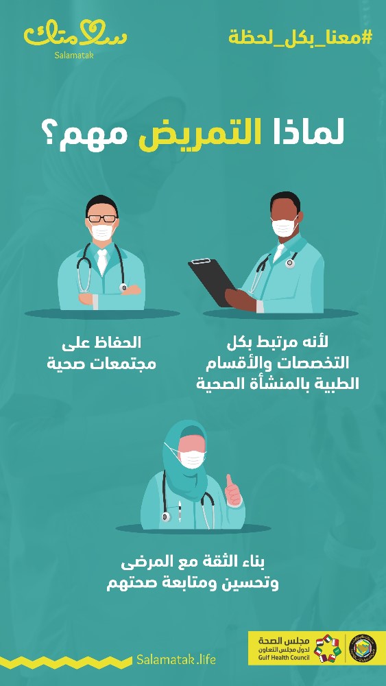  من حملة دعم طواقم التمريض بدول الخليج