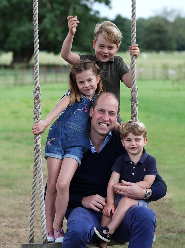 الأمير وليام ملك بريطانيا المستقبلي وأطفاله