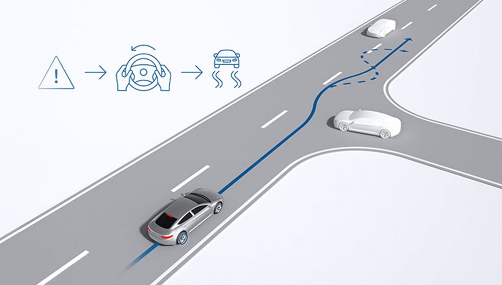  يتيح نظام ESP في الحفاظ على استقرار السيارة خاصة على الطرق السريعة