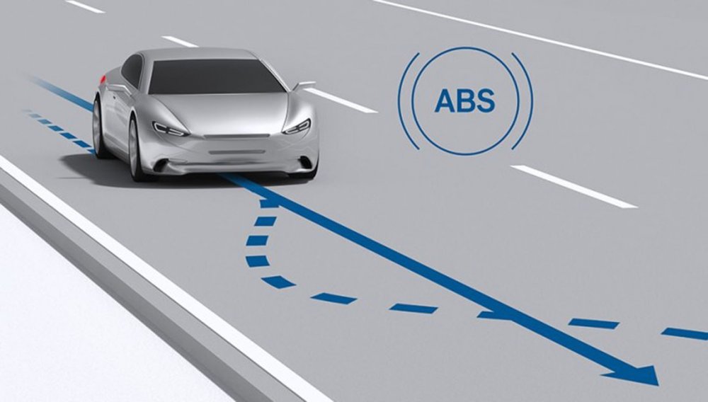 يمنح نظام ABS العجلات من الدوران بالكامل أثناء الفرملة الشديدة، ومثل هذا النظام حجر أساس لابتكارات أخرى