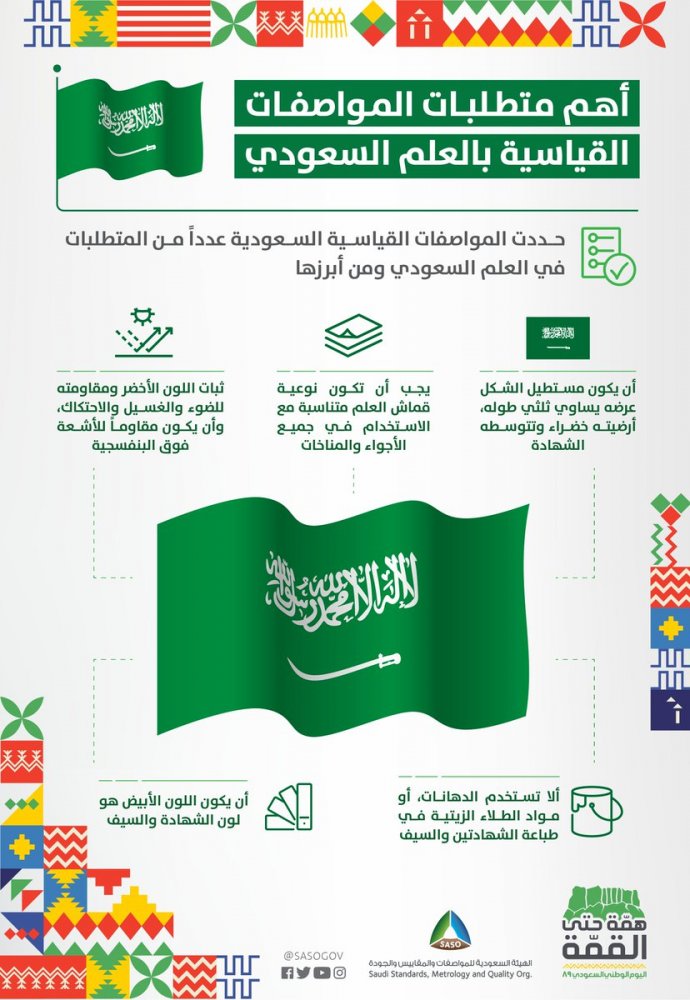 السعودية أول دولة عربية تضع مواصفات قياسية لعلمها تعرفوا على هذه