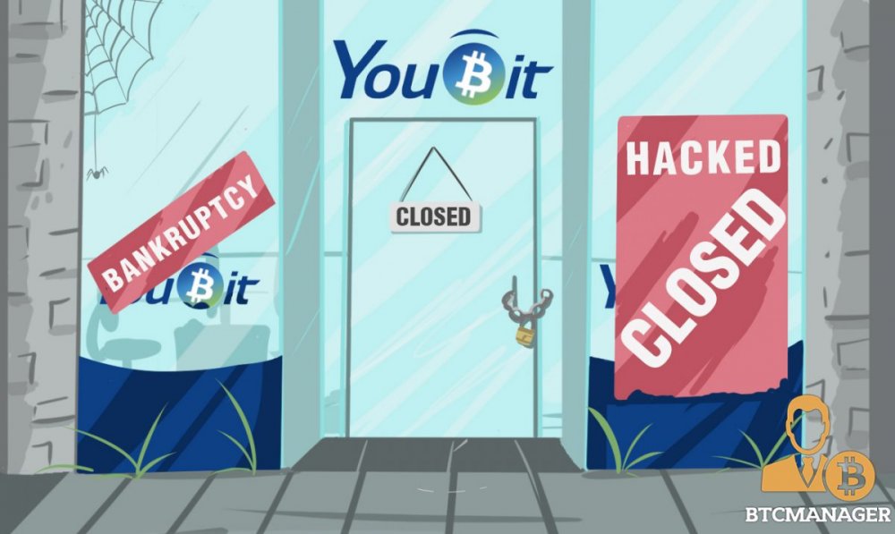 مصير زبائن شركة Youbit لتبادل العملات الرقمية بعد واقعة الاختراق